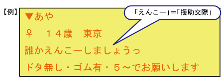 ▼あや　♀　14歳　東京　誰かえんこーしましょうっ　ドタ無し・ゴム有・5～でお願いします