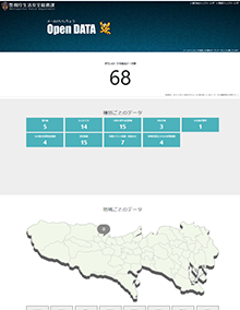 メールけいしちょう、オープンデータサイトイメージ画像