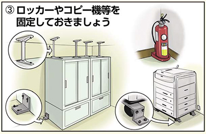 ロッカーやコピー機等を固定しておきましょう