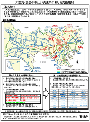 大震災(震度6弱以上)発生時における交通規制