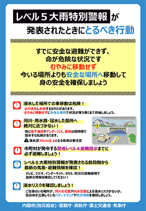 レベル5大雨特別警報が発表されたときにとるべき行動
