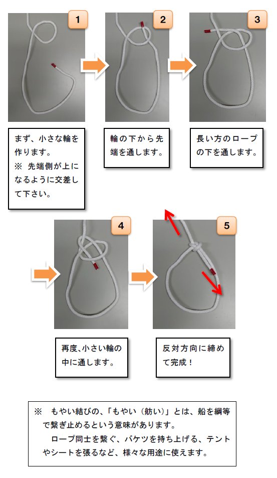 実践ロープワーク もやい結び 警視庁