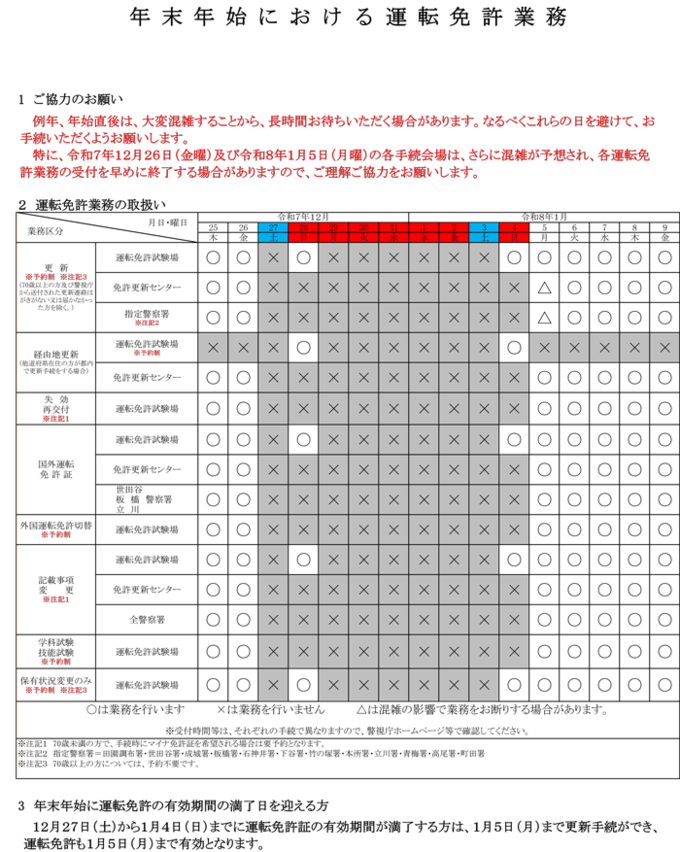 年末年始における運転免許業務一覧表