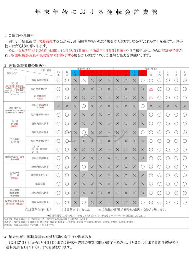 年末年始における運転免許業務一覧表