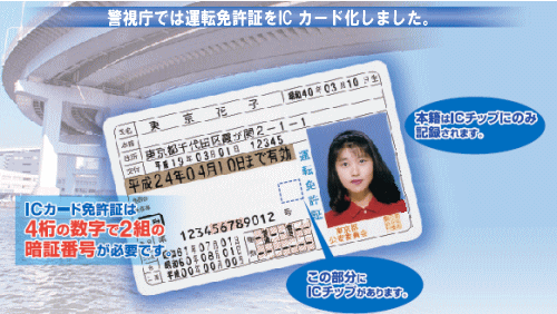 ICカード免許証イメージ