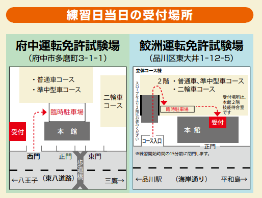 練習日当日の受付場所