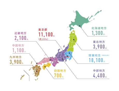 地方出身者が語る