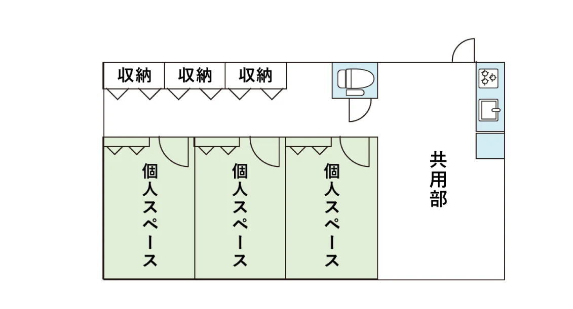 間取りのイメージ画像