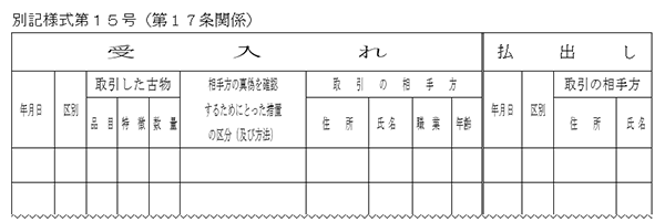 別記様式第15号（第17条関係）