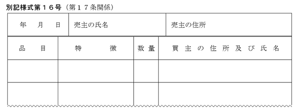 別記様式第16号（第17条関係）