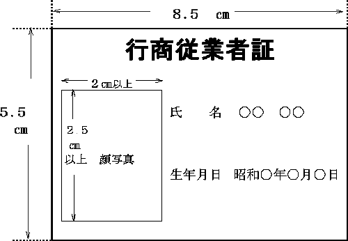 行商 従業 者 証 と は