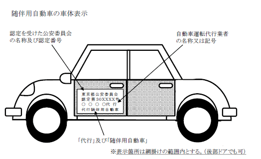 随伴用自動車の車体表示 イメージ